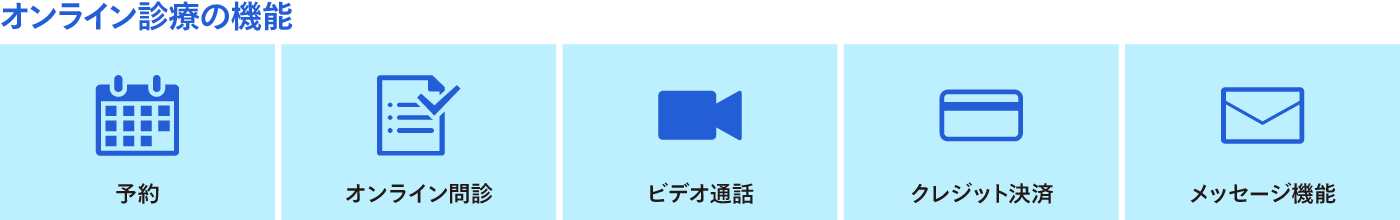 疾患管理