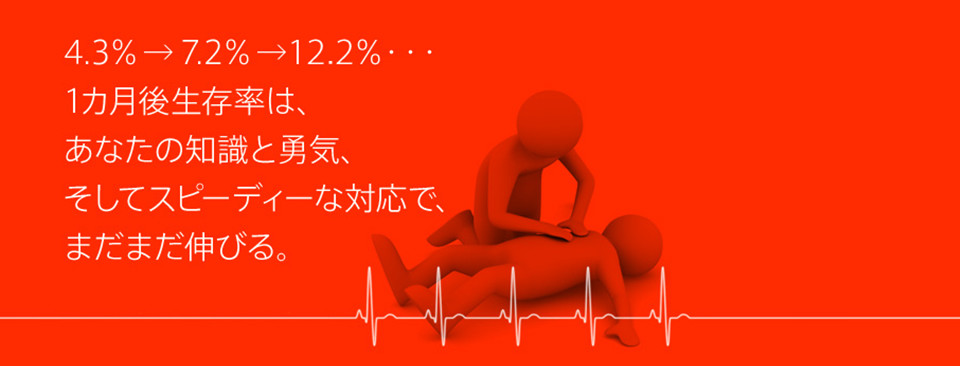 突然の心停止に一般市民ができる、最も有効な治療法。
